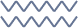 Business Analysis One Stop Shop